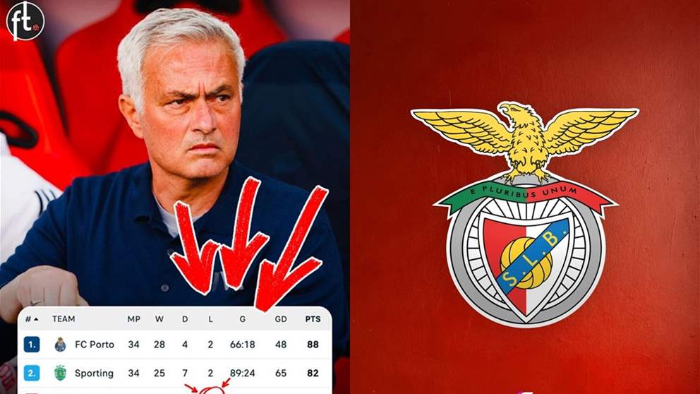فيديو - بنفيكا ينهي الدوري بلا هزيمة ويغيب عن دوري أبطال أوروبا!!