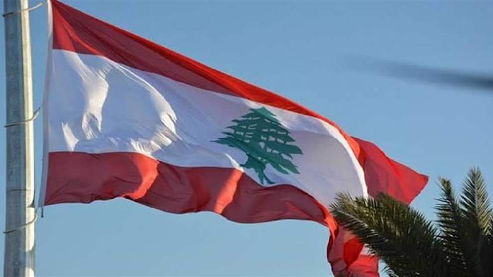 مؤشر القلق مرتفع