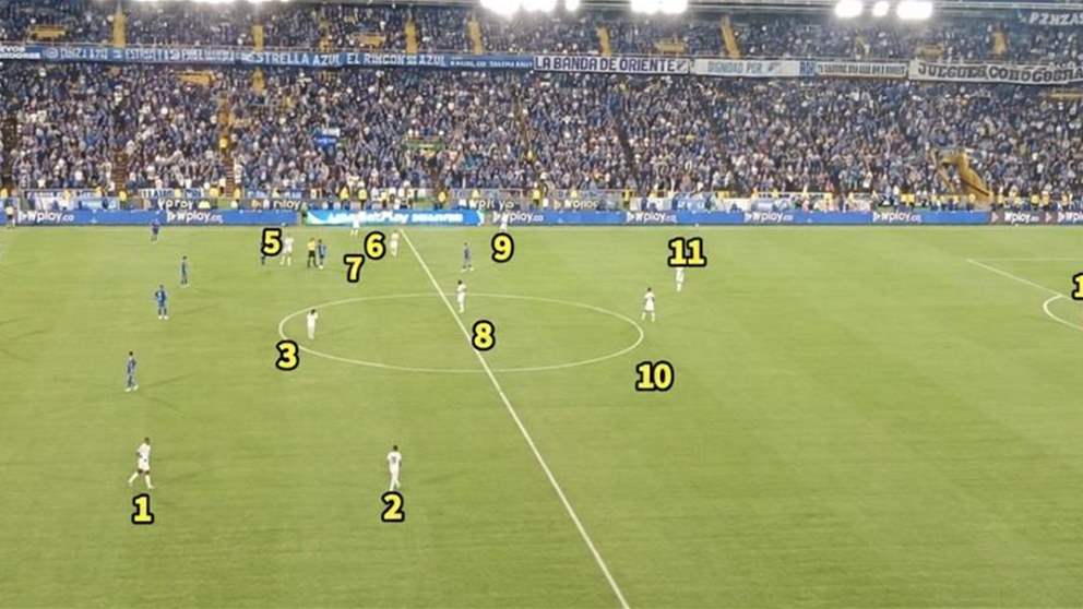 فريق يلعب بـ12 لاعبًا ويحرج الحكم