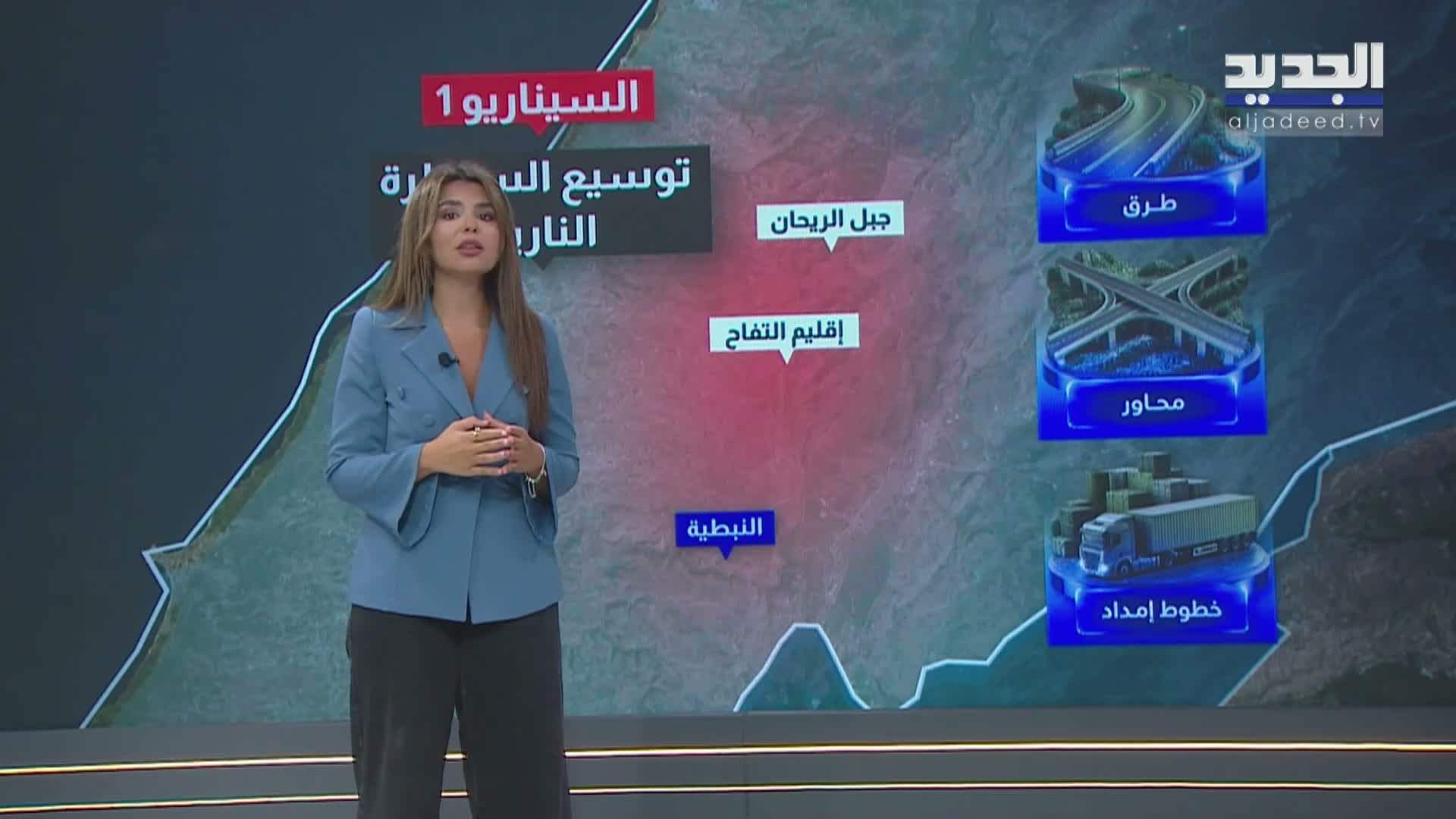 News Reports
