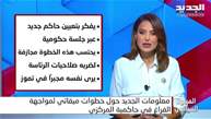 المشهد السياسي | نجيب ميقاتي يتحرك بملف حاكمية مصرف لبنان .. ولماذا لم يلتق لودريان جهاد أزعور ؟
