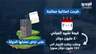 الجديد تكشف المليارات المهدورة بالأبنية المستأجرة