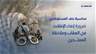 عقوبات بريطانية على المستوطنات الإسرائيلية