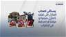إيواء حزب الله الجديد.. من يستفيد ومن أين الأموال؟