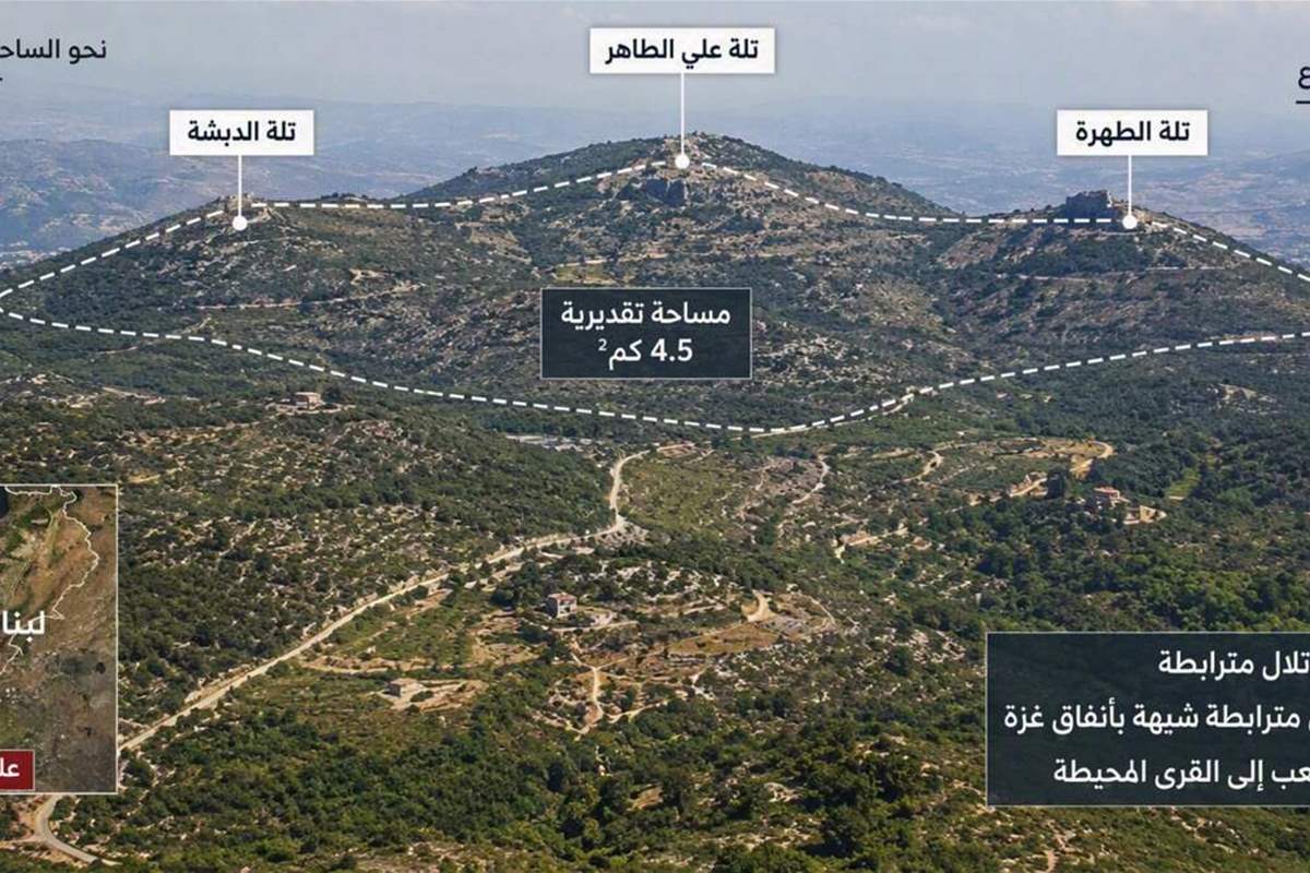 علي الطاهر
