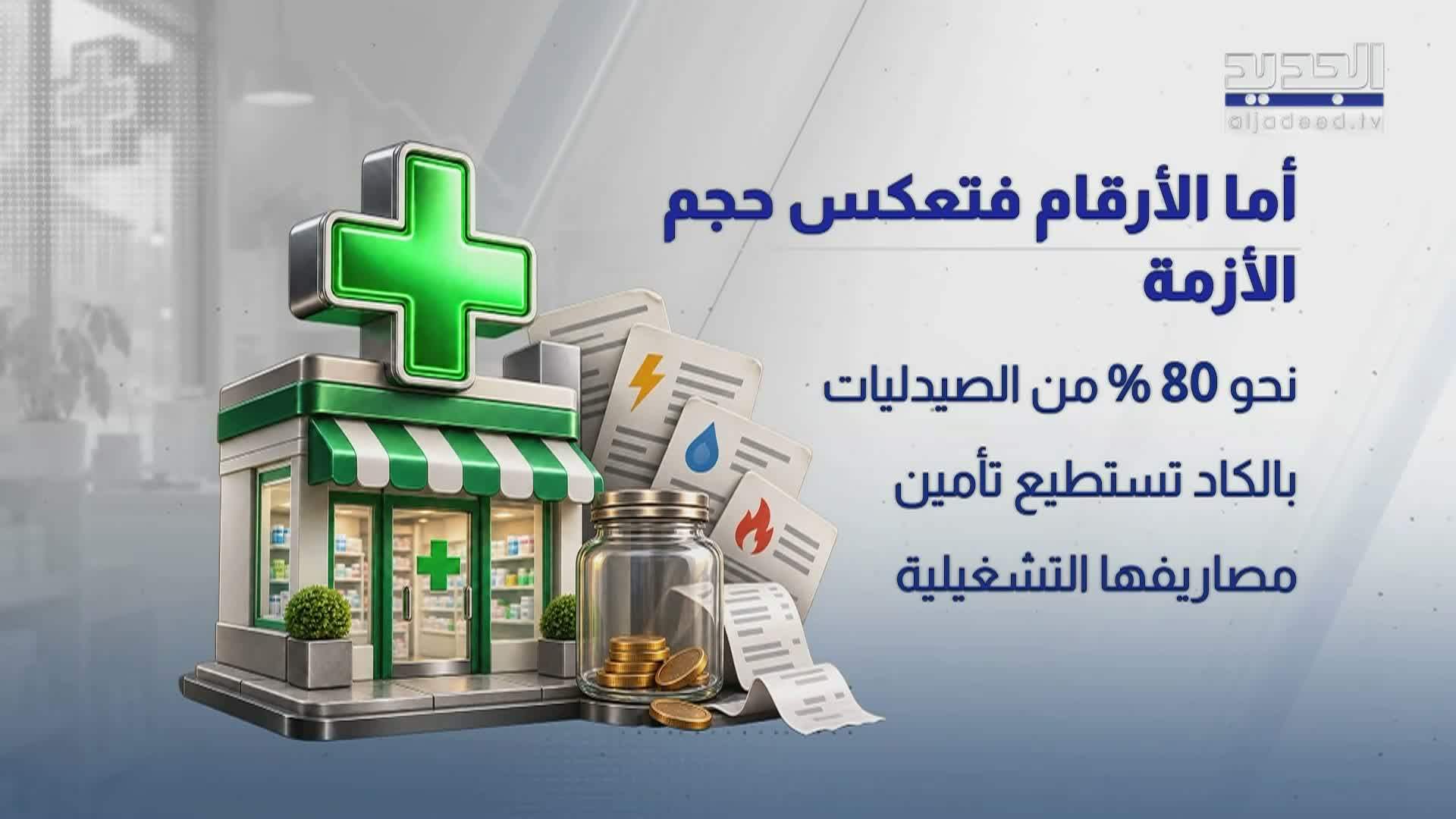 Health Warning: Pharmacies Face Threat of Closure | News Reports, Newscasts