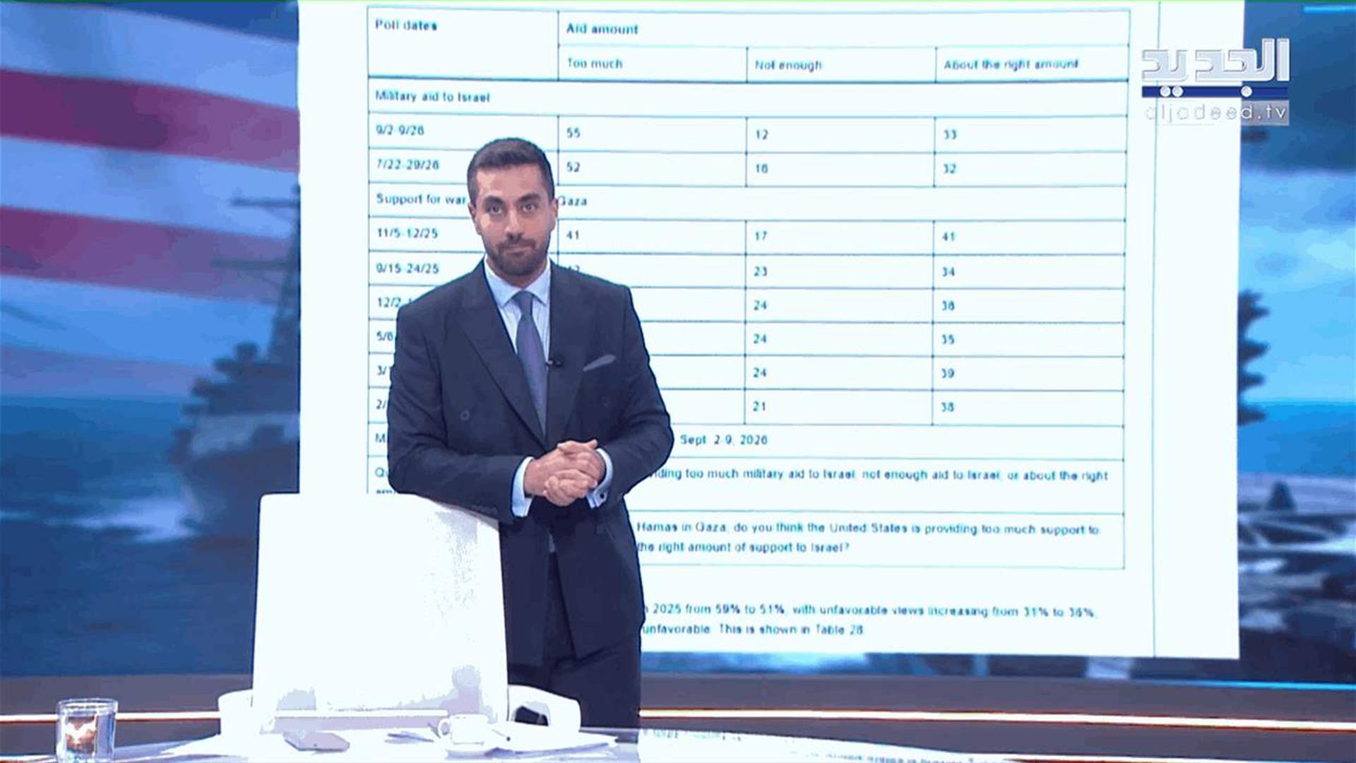 AlJadeed