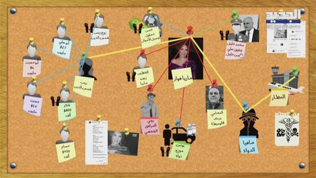 اخلاء سبيل شقيق النائب علي حسن خليل.. المتورط بتهريب دواء السرطان