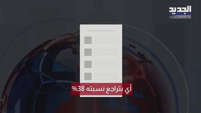 إنخفاض كبير يضرب نسبة المسجلين للإنتخابات.. والسبب؟! 