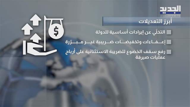 موازنة 2026.. خلل صارخ في العدالة الضريبية والإصلاحات مؤجلة