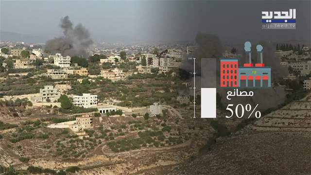 تقارير إخبارية