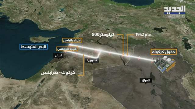 بعد سنوات من التوقف.. خط نفط كركوك –  طرابلس الى الواجهة مجدداً