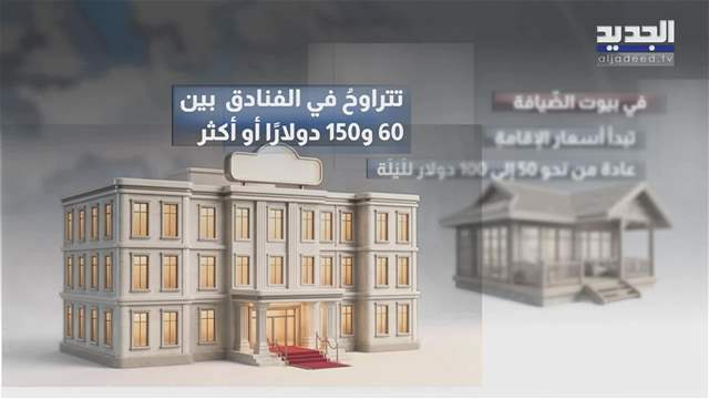كم تبلغ فاتورة الصيف في لبنان
