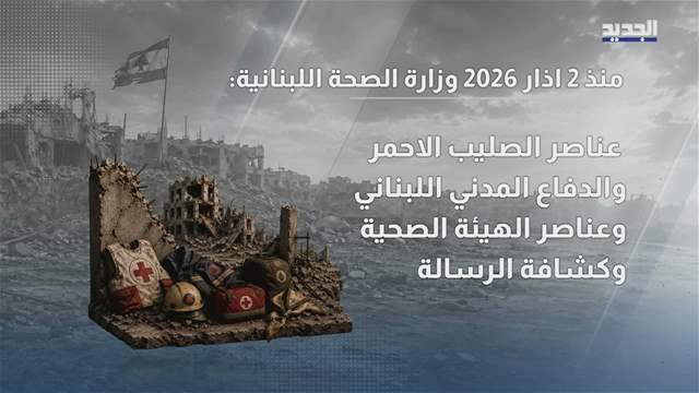 نصف عام من الحرب.. الجنوب بالأرقام والخريطة