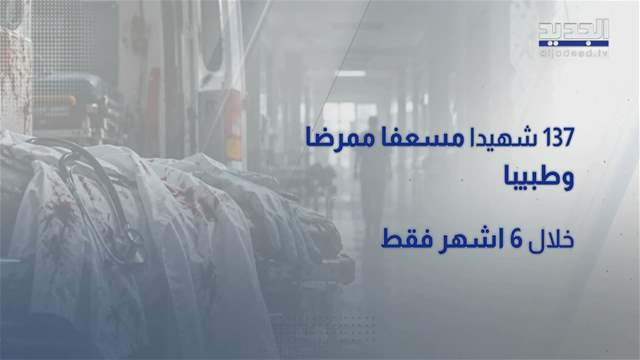 Israel Sets Its Sights on Nabatieh… Hospitals Prepare Emergency Plans