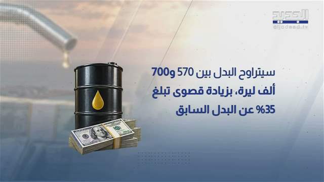 المشهد الاقتصادي | الاتفاق على زيادة بدل النقل.. فكم سيبلغ؟ 