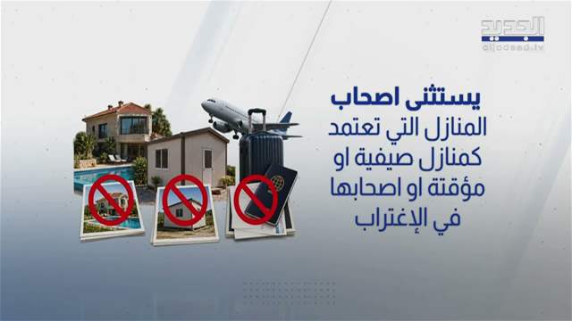إيواء حزب الله الجديد.. من يستفيد ومن أين الأموال؟