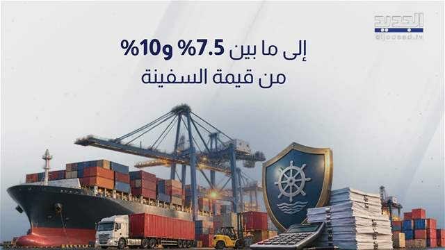 The hefty cost of Hormuz: Higher insurance premiums and discounts eat into Gulf oil profits