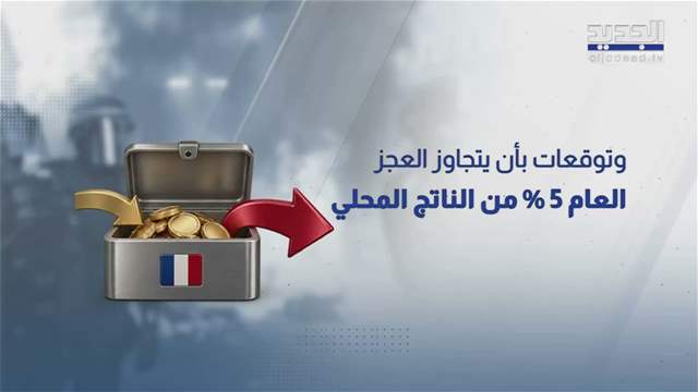 فرنسا تدفع ثمن الرَّفَاه المموّل بالإنفاقِ الحكومي المتزايد. فهل تتحوّل إلى يونان ثانية؟
